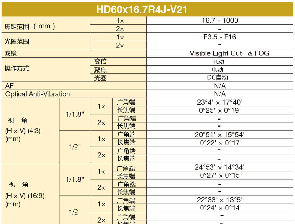 富士能16.7-1000mm光学镜头参数